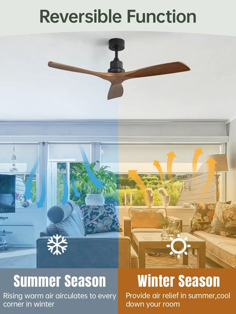 52 Inch No Light Ceiling Fan for Indoor Outdoor Use With Remote Control 3 Blade Reversible DC Motor with seasonal function chart