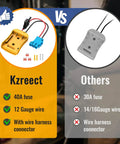 Comparison of Kzreect Battery Adapter For Dewalt 20V To Peg Perego Ride On Toy Conversion Kit versus others with specs.