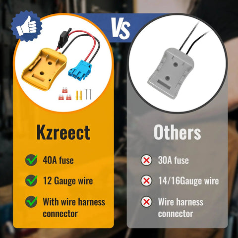 Comparison of Kzreect Battery Adapter For Dewalt 20V To Peg Perego Ride On Toy Conversion Kit versus others with specs.