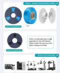 Diagrams showing Sunlu and Bambu Lab spools, with PETG filament compatibility notes and various 3D printer models.