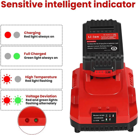 Rapid 18V Lithium Battery Charger Station with smart indicator lights and drop-in dock, red color, in use