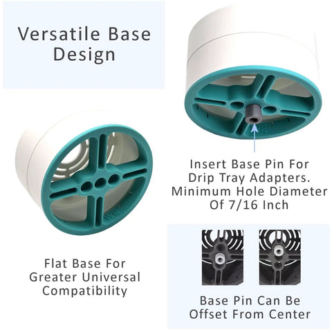 Anti Splash Cup Riser For Keurig And Cuisinart Single Serve Coffee Makers, base design with turquoise insert and pin placement