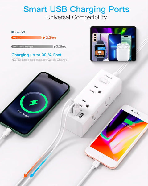 Ultra Flat Power Strip With 6 Outlets And 3 USB Ports No Surge Protection Slim 5 Ft Flat Cord charging smartphones