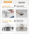 Comparison infographic of Single Handle Low Arc Bathroom Faucet With Lift Rod Drain Assembly 4 Inch Centerset Chrome against pop-up and plastic alternatives