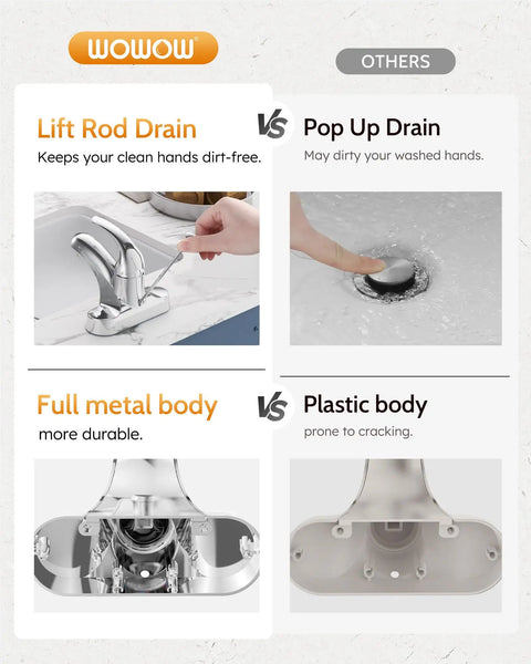 Comparison infographic of Single Handle Low Arc Bathroom Faucet With Lift Rod Drain Assembly 4 Inch Centerset Chrome against pop-up and plastic alternatives
