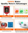 4-In-1 Water Tester With Color Screen Display And Pro Grade Accuracy PH EC TDS PPM Meter features and included accessories.