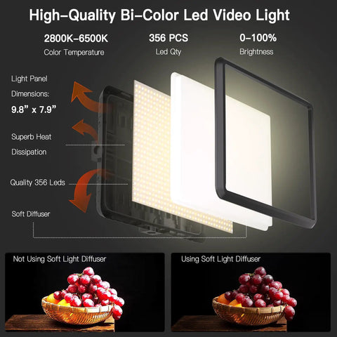 Diagram illustrating the 2 Pack LED Video Light Kit For Creators Dimmable Studio Lights with light panel dimensions and diffuser use.