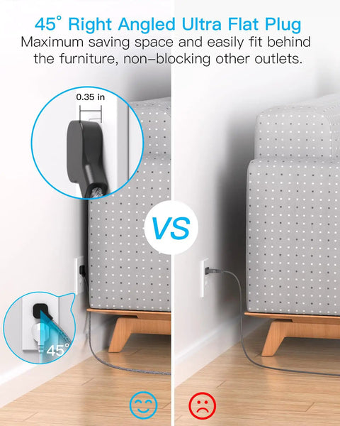 Ultra Slim Flat Power Strip With 8 Outlets And 4 USB Ports 2 USB C 5 Ft Braided Surge Protector Flat Plug shown behind couch