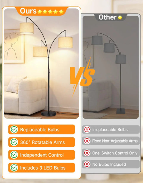 Comparison of 81-inch arched LED floor lamps: left features beige shades, adjustable arms, and LED bulbs; right lacks these features.