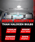 Mazda CX5 LED Interior Light Replacement Kit Ultra Bright 6000K White Bulbs close-up, showcasing brightness and specifications.