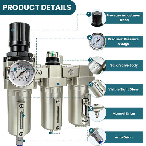 Heavy Duty Half Inch NPT Three Stage Air Drying System with visible components including pressure gauge and drain features.