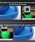 Comparison of 0.2mm and 0.4mm nozzles on a Bambu Lab 3D printer, highlighting model detail differences.