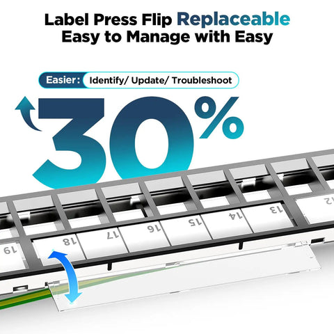 Close-up of 24 Port 1U Shielded Cat7 Patch Panel with 10G Inline Coupler label feature, showing flip replaceable design for easy management.