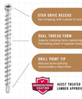 Deck Elite Hidden Deck Screws 9 X 2 3 Eighths Inch, 350 Pack, with star drive recess, dual thread form, and drill point tip