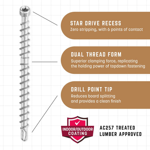 Deck Elite Hidden Deck Screws 9 X 2 3 Eighths Inch, 350 Pack, with star drive recess, dual thread form, and drill point tip
