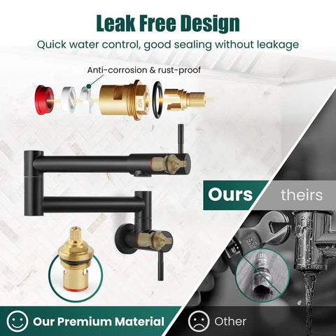 Heavy Duty Wall Mount Pot Filler Reaching 19 Inch Matte Black Kitchen Faucet With American Standard High Flow Design and Badass Reach Spout Built Tough for Every Cook with leak-free design components.