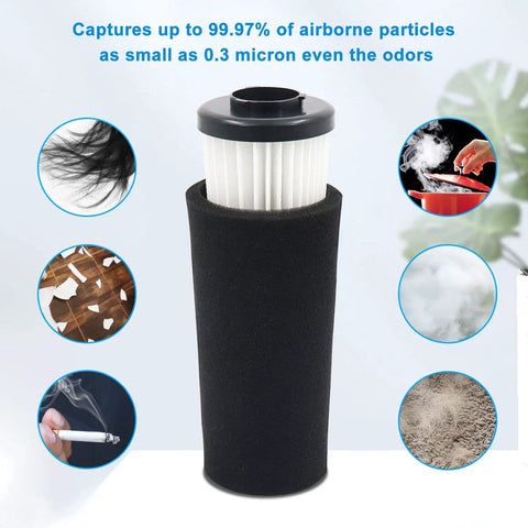 Endura F112 4 Pack Replacement Vacuum Filters for Dirt Devil Upright Vacuums shown with benefits for capturing particles and odors