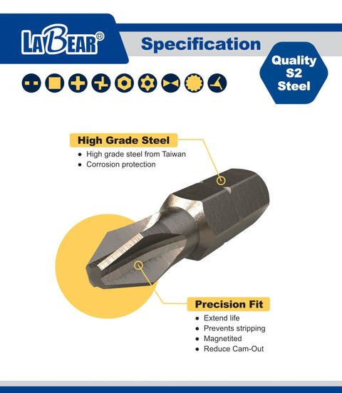 Heavy Duty 51 Piece Specialty Driver Bit Set With Rock Solid S2 Steel Construction showcases a precision fit screwdriver bit.