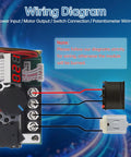 Wiring diagram for Ultra Tough Pwm Dc Brushed Motor Speed Controller Featuring Bright Tunable Digital Readout, with connections shown.