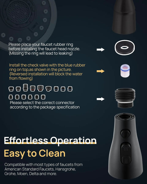 Top Shelf Slick Pull Down Kitchen Faucet Sprayer Head Replacement In Matte Black With Heavy Duty Connectors and three spray patterns instructional guide.