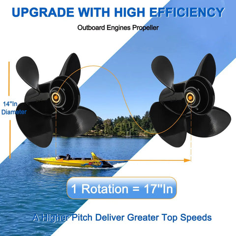 Black 4 Blade Aluminum Outboard Propeller 14 Inch By 17 Inch With 15 Spline Fits 50 HP To 140 HP DF Series Motors
