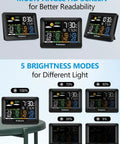 Ultimate Wireless Weather Station With Indoor And Outdoor Temperature And Humidity Readouts Atomic Clock Barometric Pressure Forecast USB Port Four Sensor Zones And A Big Easy To Read Display For Home Office Bedroom with HD screen and brightness modes.