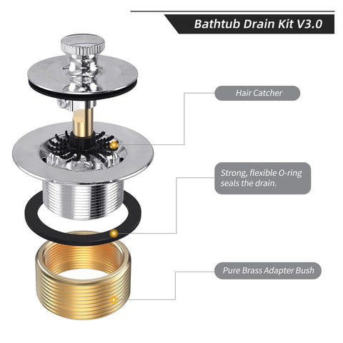 All-metal lift-and-turn bathtub drain kit with chrome finish, brass adapter, hair catcher, and two-hole overflow.