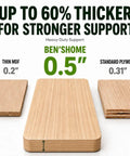 Heavy Duty Couch Cushion Support Board To Fix Sagging Sofas Instantly Lift And Stabilize Worn Foam, comparing thicknesses of 0.5" vs plywood.