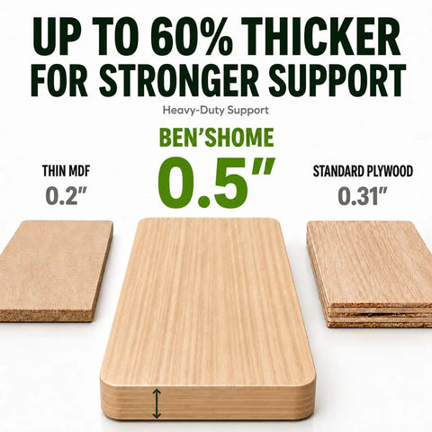 Heavy Duty Couch Cushion Support Board To Fix Sagging Sofas Instantly Lift And Stabilize Worn Foam, comparing thicknesses of 0.5" vs plywood.