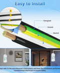 Whole House Surge Protector With 140,000 Amps For 120 And 240V Homes, easy installation, wiring guide and installed views