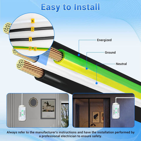 Whole House Surge Protector With 140,000 Amps For 120 And 240V Homes, easy installation, wiring guide and installed views