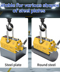 Magnetic lifter with release, yellow, 440 lb capacity, shown lifting steel plate and round steel in two views