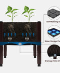 Diagram of Elevated Two Box Raised Garden Bed With Drainage For Vegetables Herbs And Flowers showing self-watering and drainage features