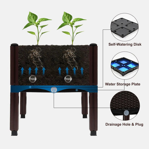 Diagram of Elevated Two Box Raised Garden Bed With Drainage For Vegetables Herbs And Flowers showing self-watering and drainage features