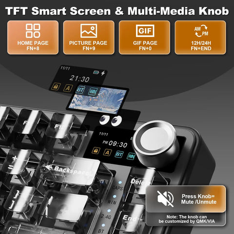 Compact 75 Percent Mechanical Keyboard Featuring Customizable LCD Screen And Rock Solid Volume Knob overview showing TFT smart display and multimedia controls.