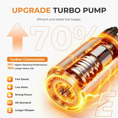 Upgrade turbo pump with carbon commutator showcasing high performance and efficiency features