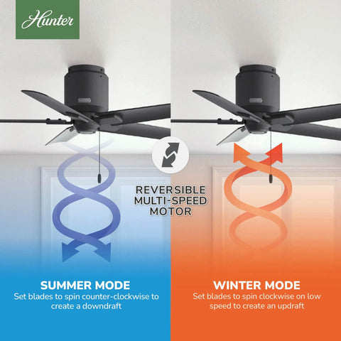 44 Inch Indoor Outdoor Ceiling Fan No Light With Low Profile Mount 5 Blades Damp Rated For Patio Porch Garage Or Living Room Pull Chain Matte Black Terrace Cove 51581, showcasing reversible motor for summer and winter modes.