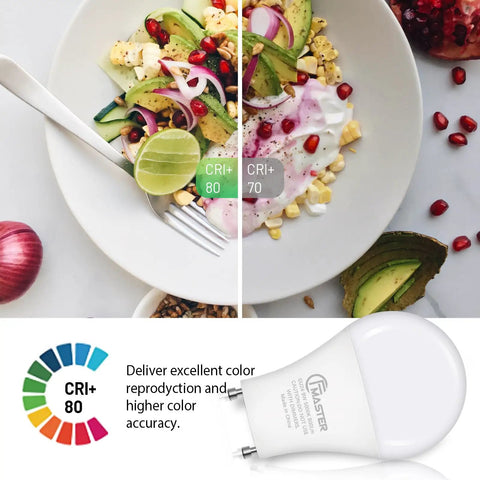 GU24 LED Light Bulb 9W 800 Lumens 5000K Daylight A19 Shape showing color accuracy comparison over a salad