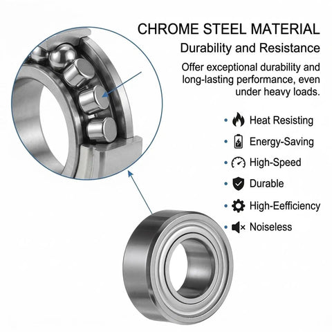 Thirty Pack Of 188 Deep Groove Ball Bearings With 3mm Inner And 8MM Outer Diameter Plus 4MM Width Made From Heavy Duty Carbon Steel Sealed For Dust Protection Perfect For Small Motors And Hobby Projects close-up of chrome steel bearing showing inner components and durability features.