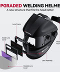 Exploded view of True Color Pro Grade Auto Darkening Welding Helmet With Upgraded Arc Sensor showcasing components and assembly.