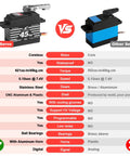 Comparison chart of Waterproof 45Kg Beefy High Torque Coreless Servo with Metal Gear vs standard servo, highlighting features.