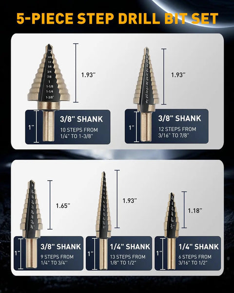 Built Different High Speed Steel Unibit Step Drill Bit Set Boasts Advanced Titanium Coating showing 5 pieces with sizes and shanks.