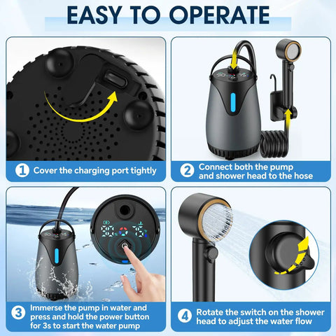 Diagram showing steps to operate Beast Portable Camp Shower With 8000mAh Battery, LED Temp, 5 pressure levels, and IPX8 waterproof feature.