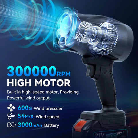 Cordless Leaf Blower 300000 RPM Handheld Power For Patio Cleaning And Lawn Care, showcasing high-speed motor and battery features