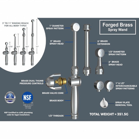 Diagram of Aquaus 360 All Brass Handheld Bidet Sprayer with parts labeled: spray head, valve core, dual thumb controls, NSF certified