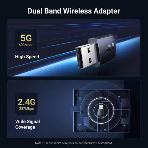 WiFi 6 USB Adapter AX900 For Desktop PC Dual Band 5GHz And 2.4GHz With Built-In Driver offering high speed and wide signal coverage