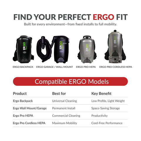 Four ERGO vacuum models shown with features and key benefits; compatible with Top Notch HEPA Replacement Filters For Backpack Vacuums, 5 Pack, White