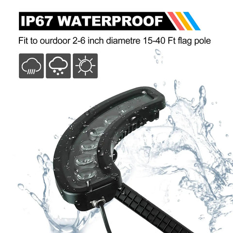Close-up of Solar Flag Pole Light With 12000mAh Battery, Ultra Bright 2600 Lumen LED, IP65 Waterproof, splashing water test displayed.