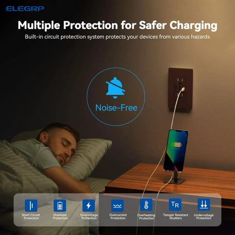 Person sleeping with phone charging on Three USB Ports Wall Outlet With Type C And USB A Fast Charge, 30W Total Output