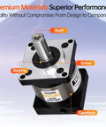 Front view of YEJMKJ 50:1 planetary gearbox for Nema 23 motor; shows shaft, bearing, screws, gearbox.